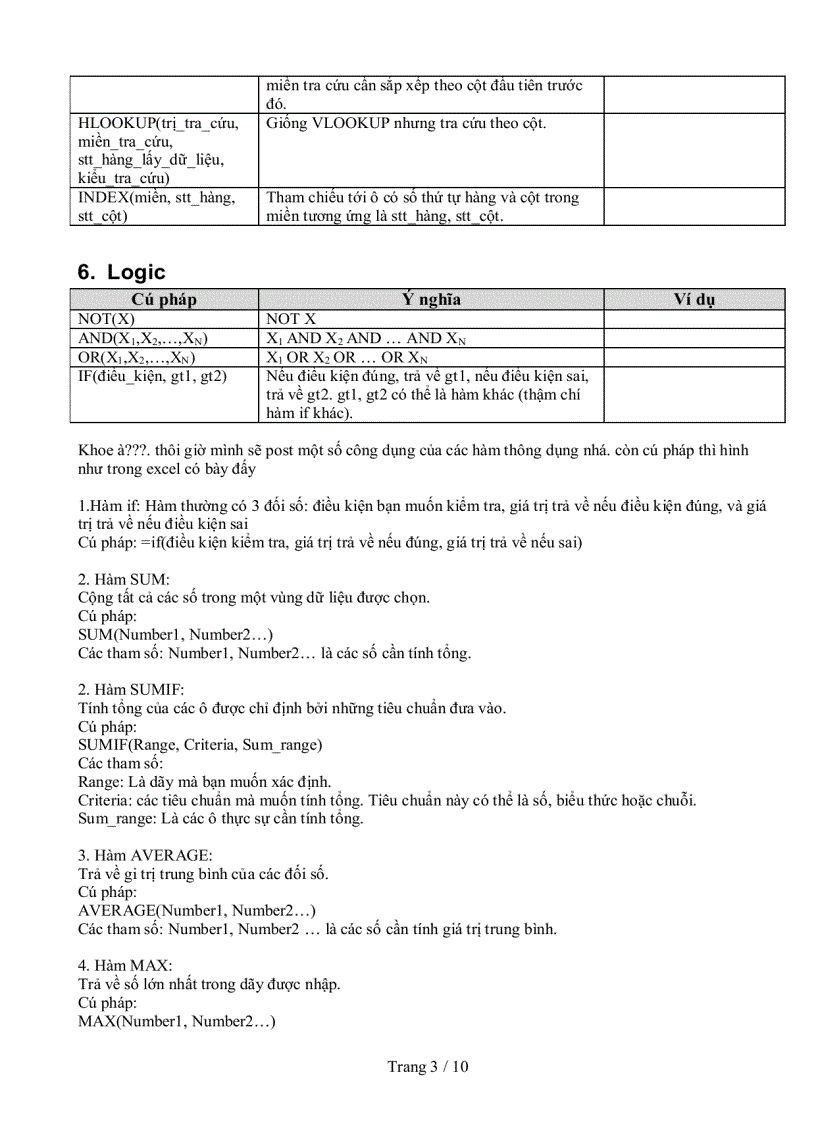 image for page Tổng kết hàm thông dụng trong microsoft excel