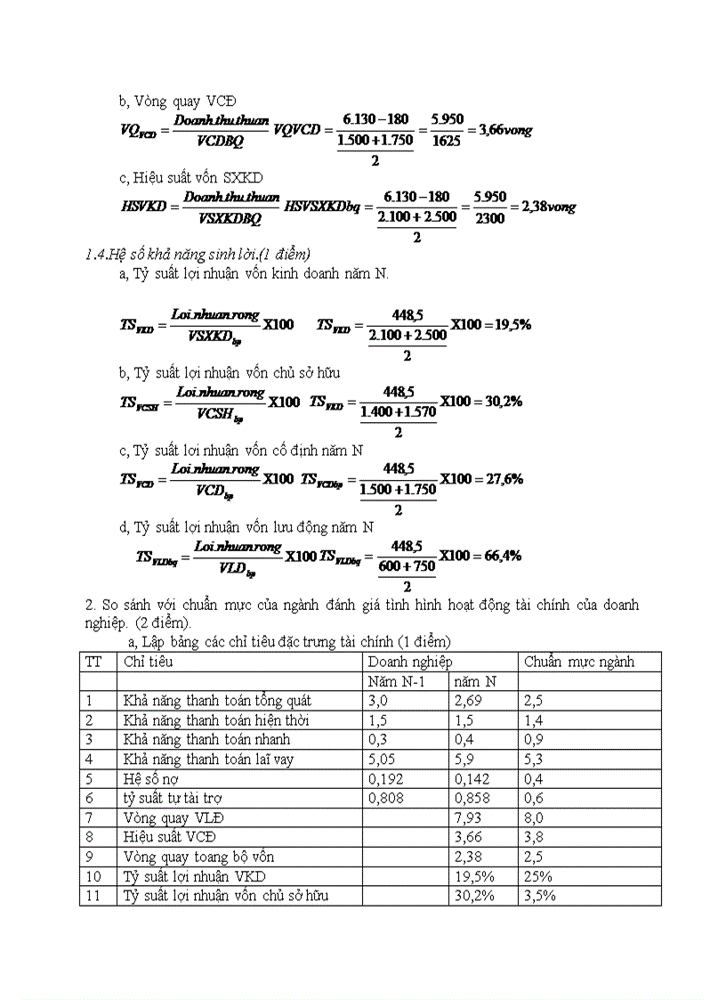 image for page Đáp án lý thuyết kế toán doanh nghiệp 2