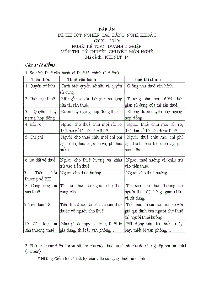 image for page Đáp án lý thuyết kế toán doanh nghiệp 5