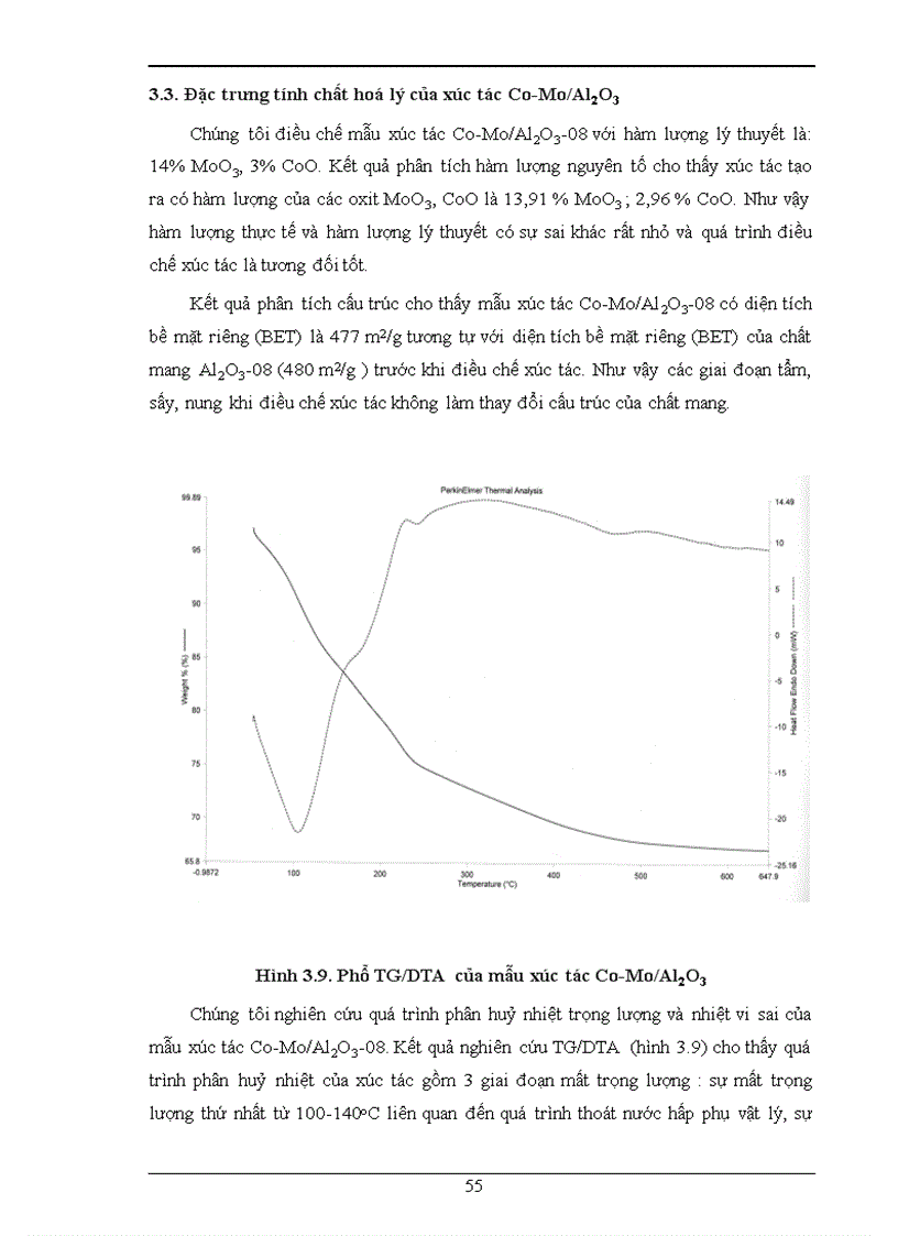 image for page Điều chế nhôm oxyt có bề mặt riêng cao ứng dụng làm chất mang xúc tác