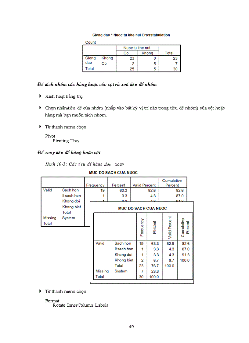image for page Hướng dẫn sử dụng spss