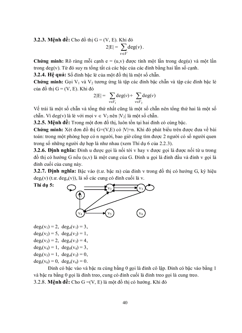 image for page Đồ thị
