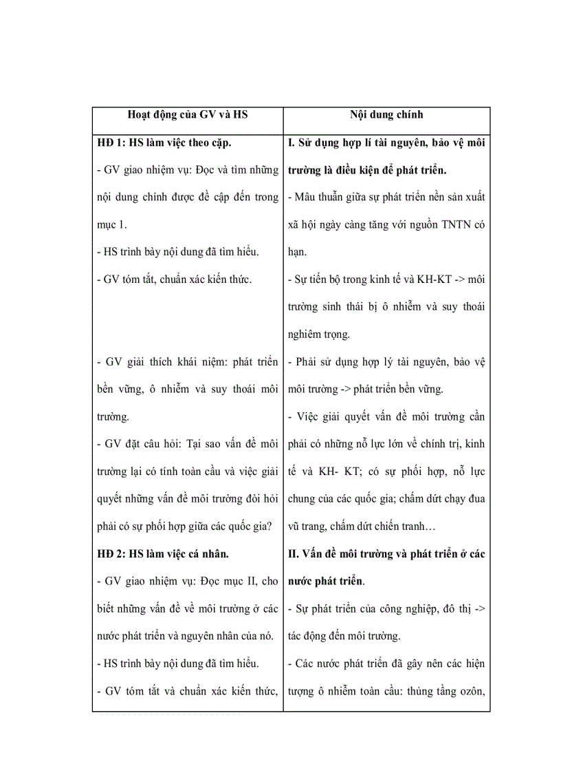 image for page Môi trường và sự phát triển bền vững