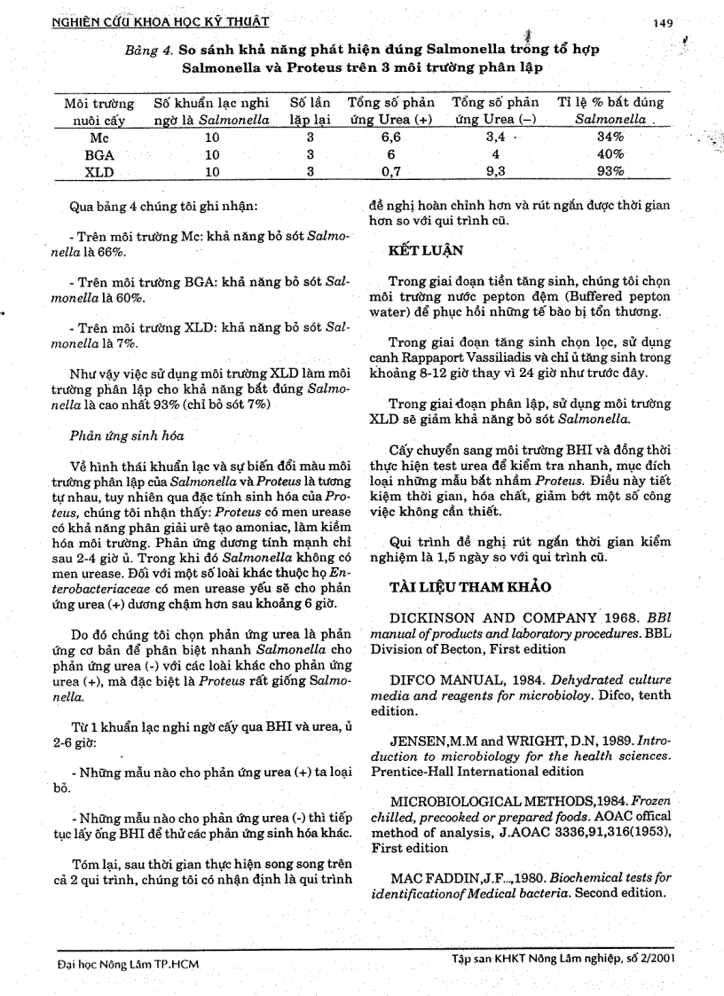 image for page Tìm hiểu các biện pháp nhằm tăng cường khả năng phát triển SALMONELLA trong sản phẩm thủy sản đông lạnh