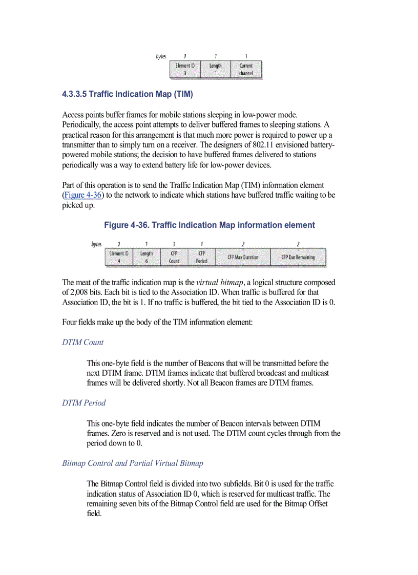 image for page Traffic Indication Map