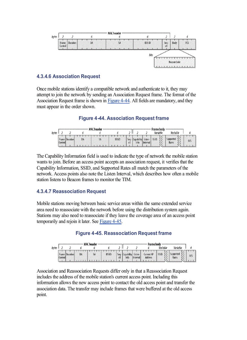 image for page Traffic Indication Map