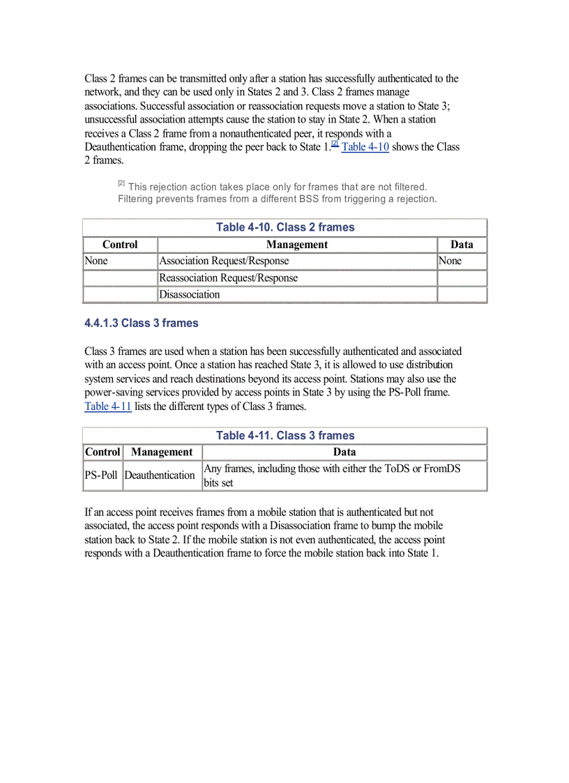 image for page Traffic Indication Map