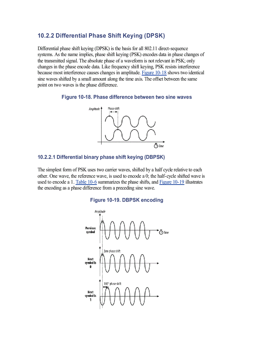 image for page ISM emission rules and maximum throughput