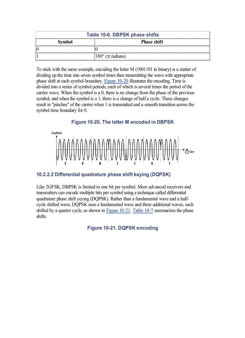 image for page ISM emission rules and maximum throughput