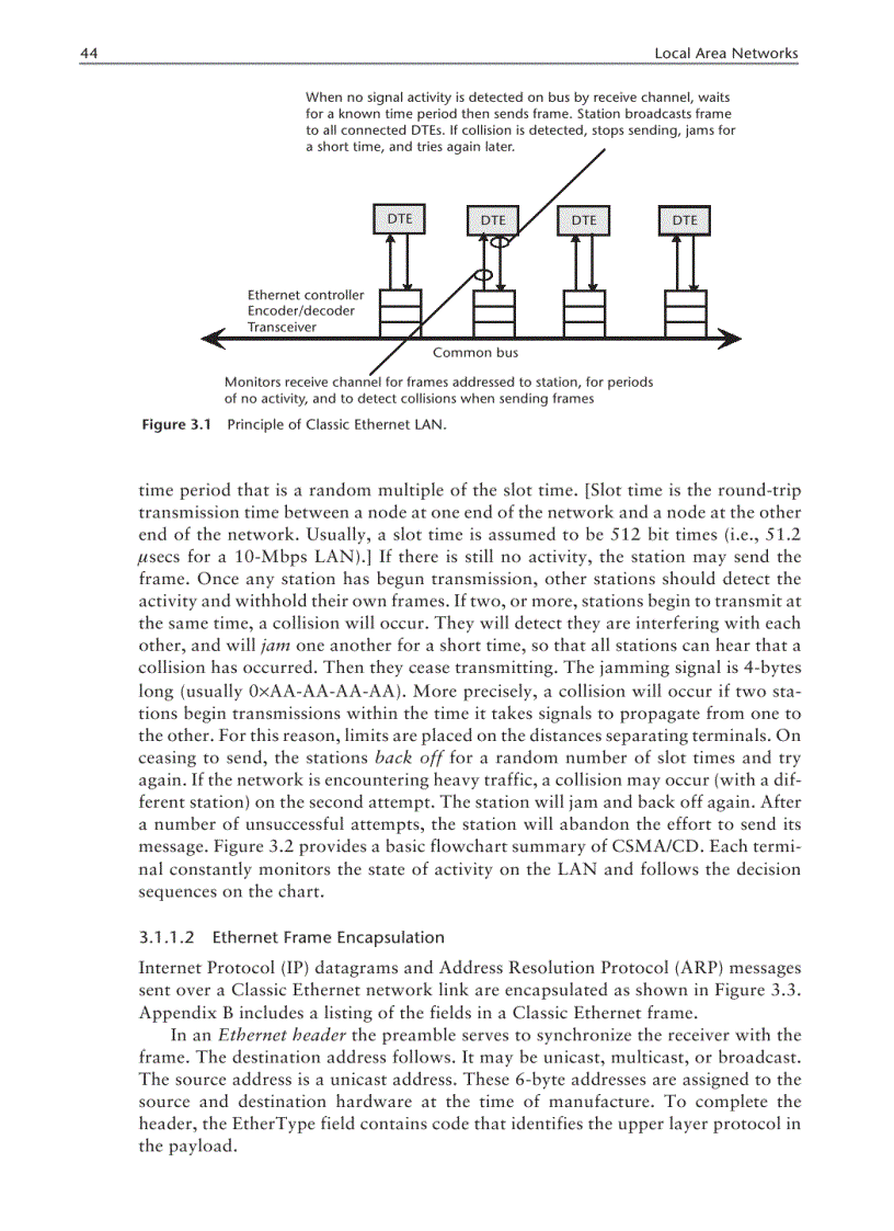 image for page Internet Model