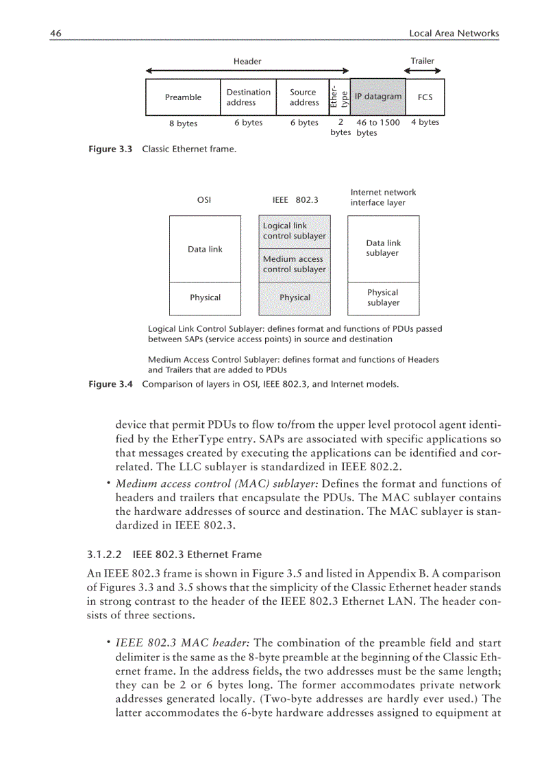 image for page Internet Model