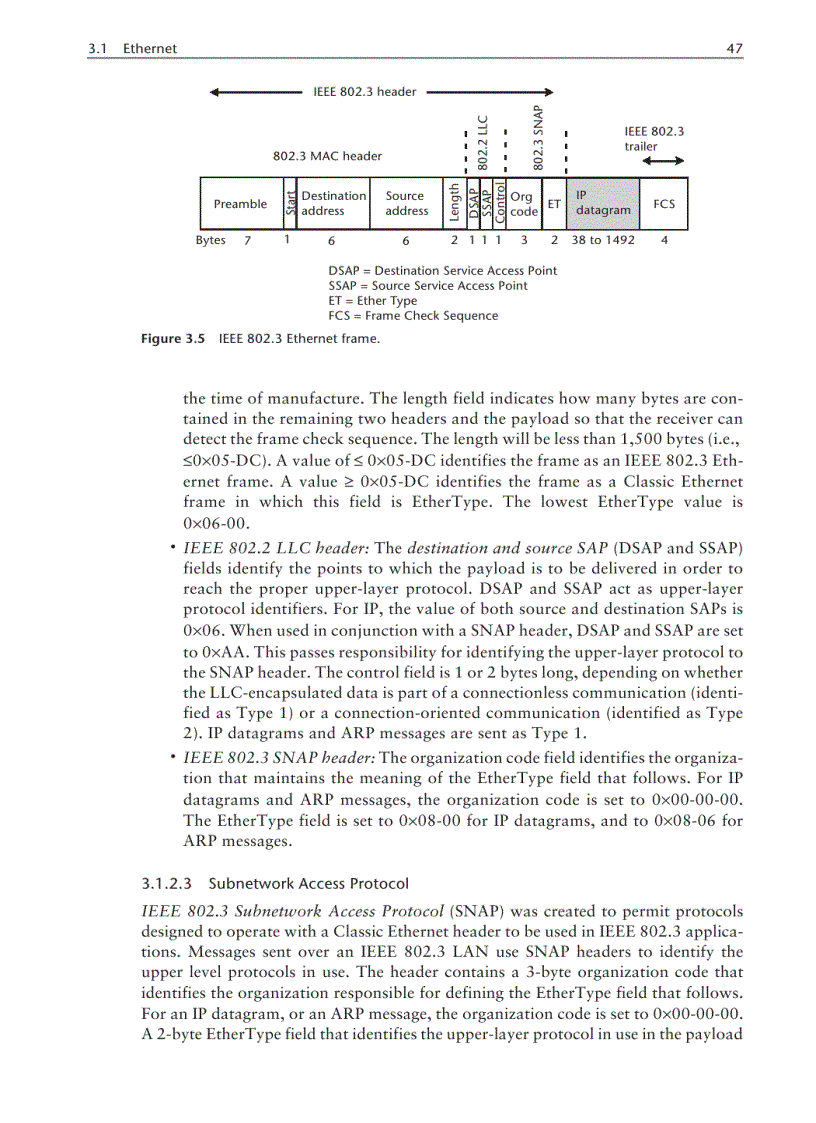 image for page Internet Model