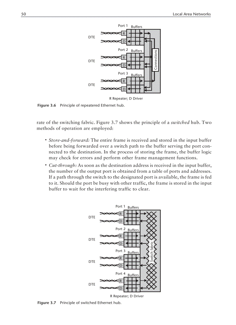 image for page Internet Model
