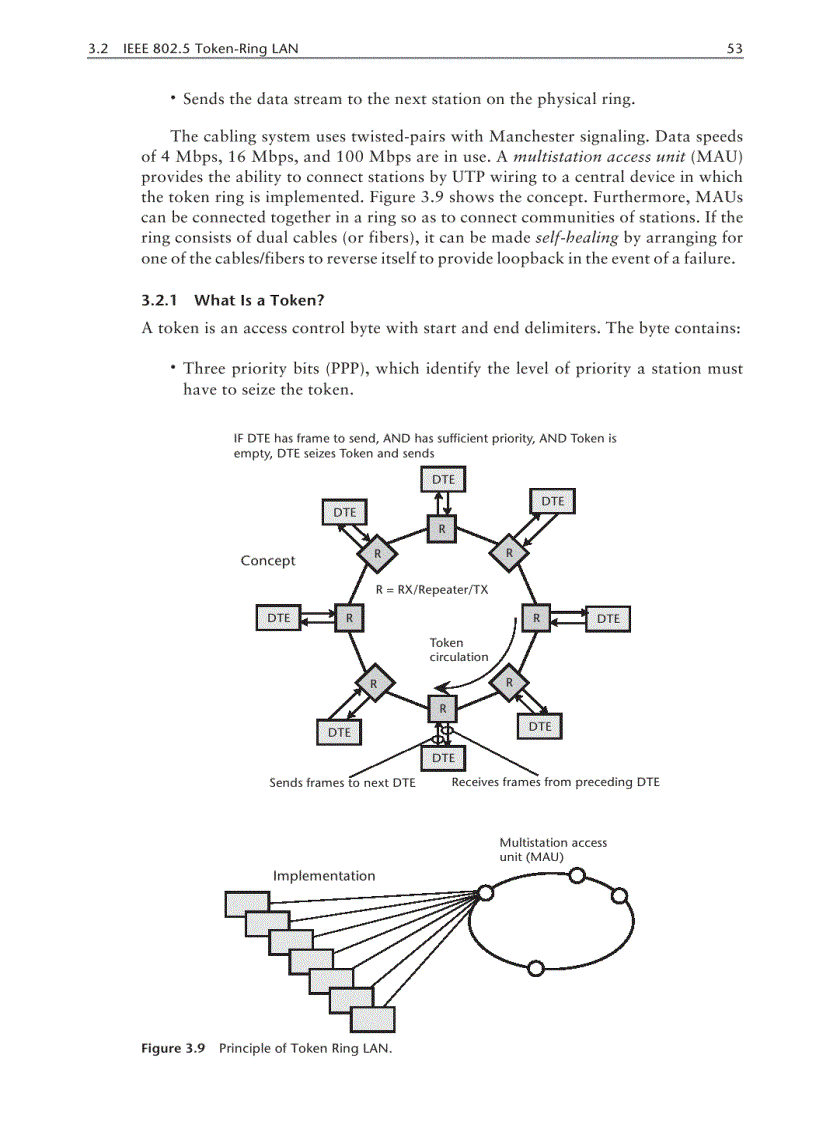 image for page Internet Model