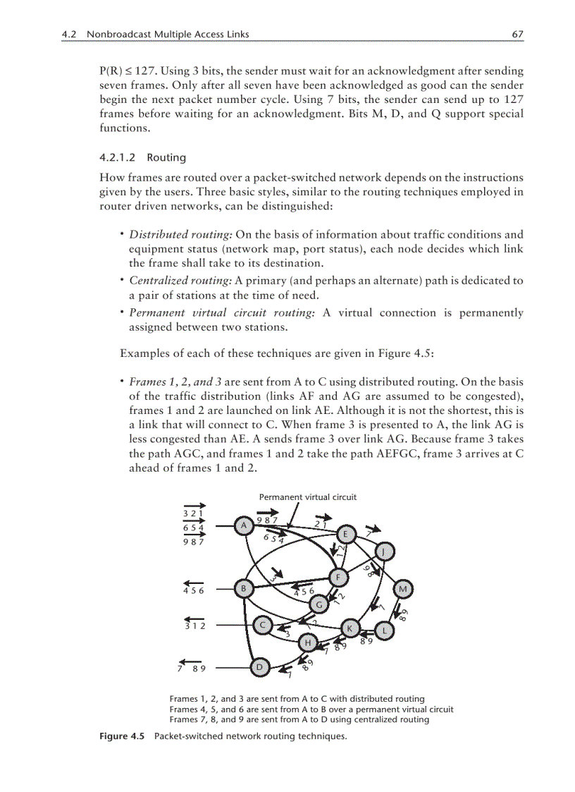 Nonbroadcast Multiple Access Links