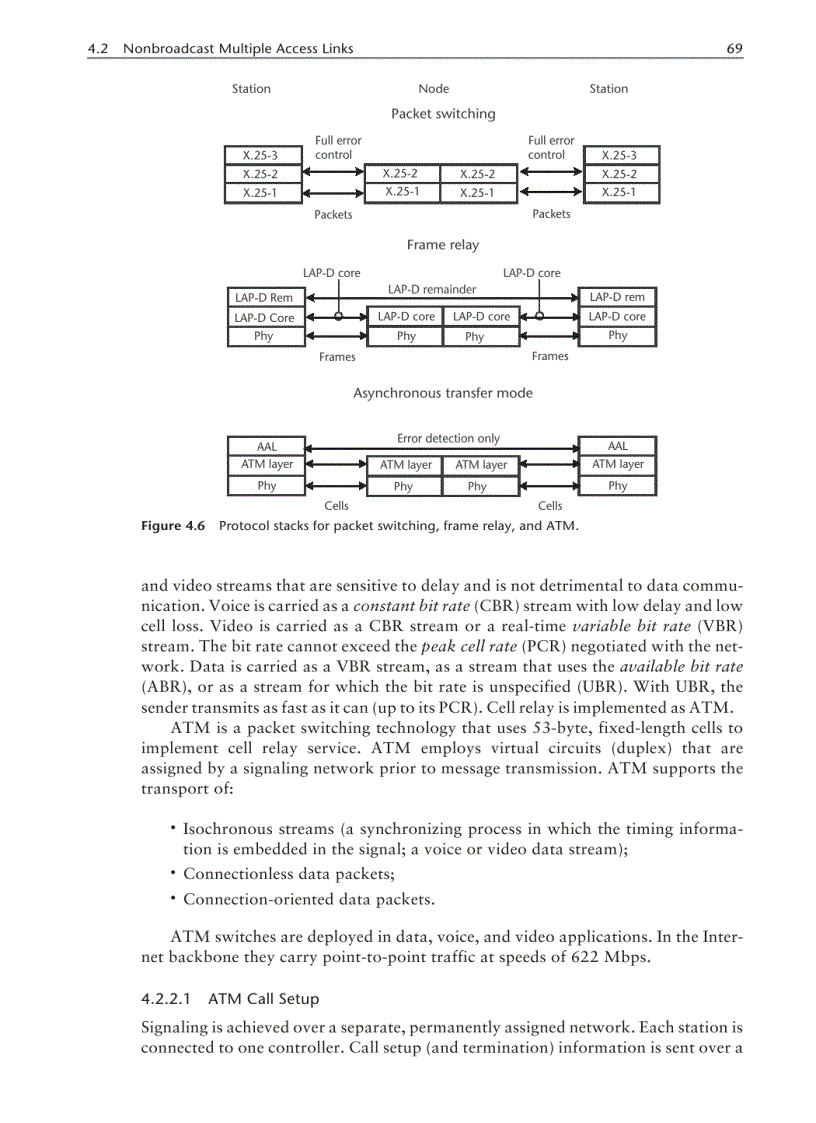 image for page Nonbroadcast Multiple Access Links