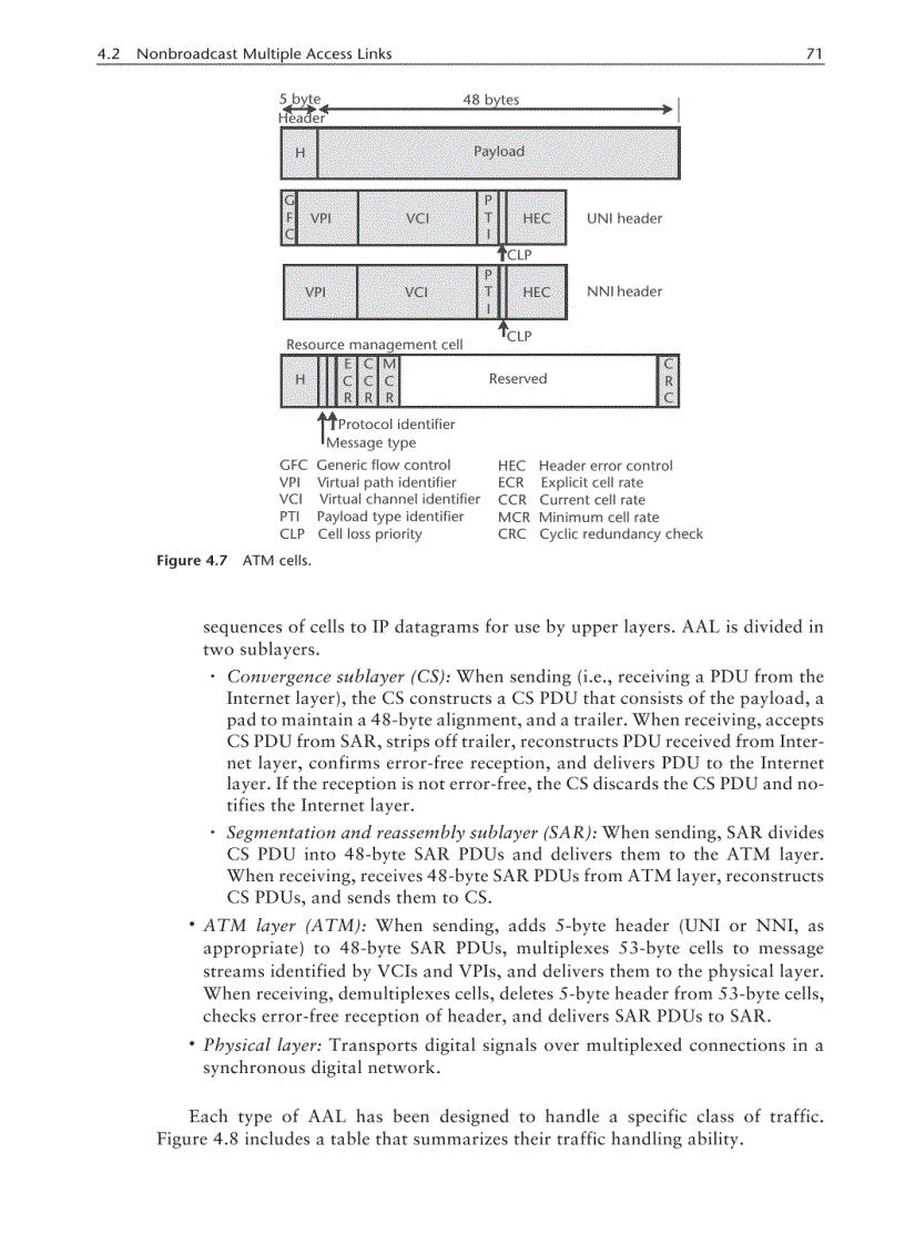 image for page Nonbroadcast Multiple Access Links