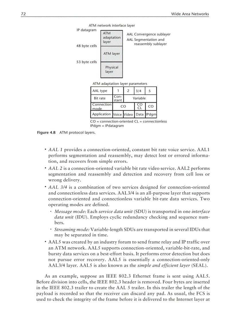 image for page Nonbroadcast Multiple Access Links