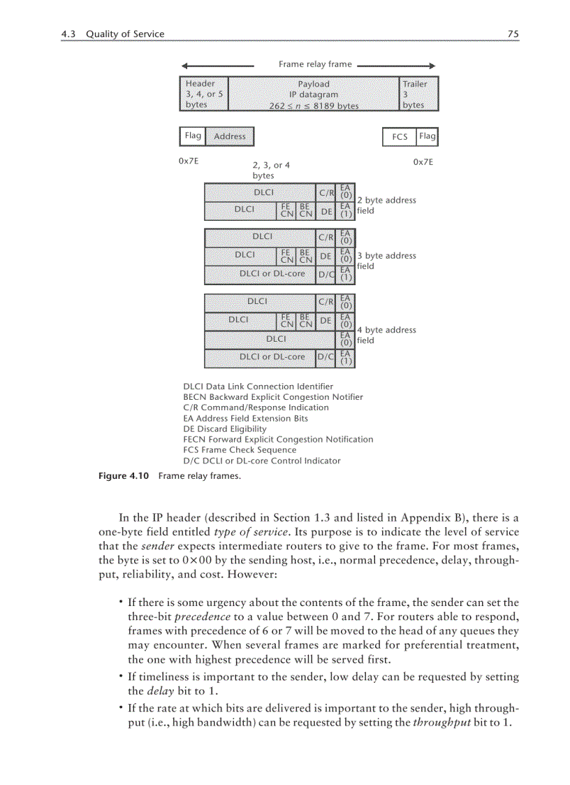 image for page Nonbroadcast Multiple Access Links