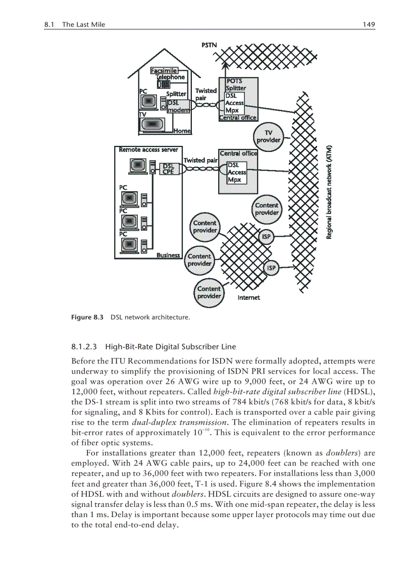 image for page Optical Fibers in the Local Loop