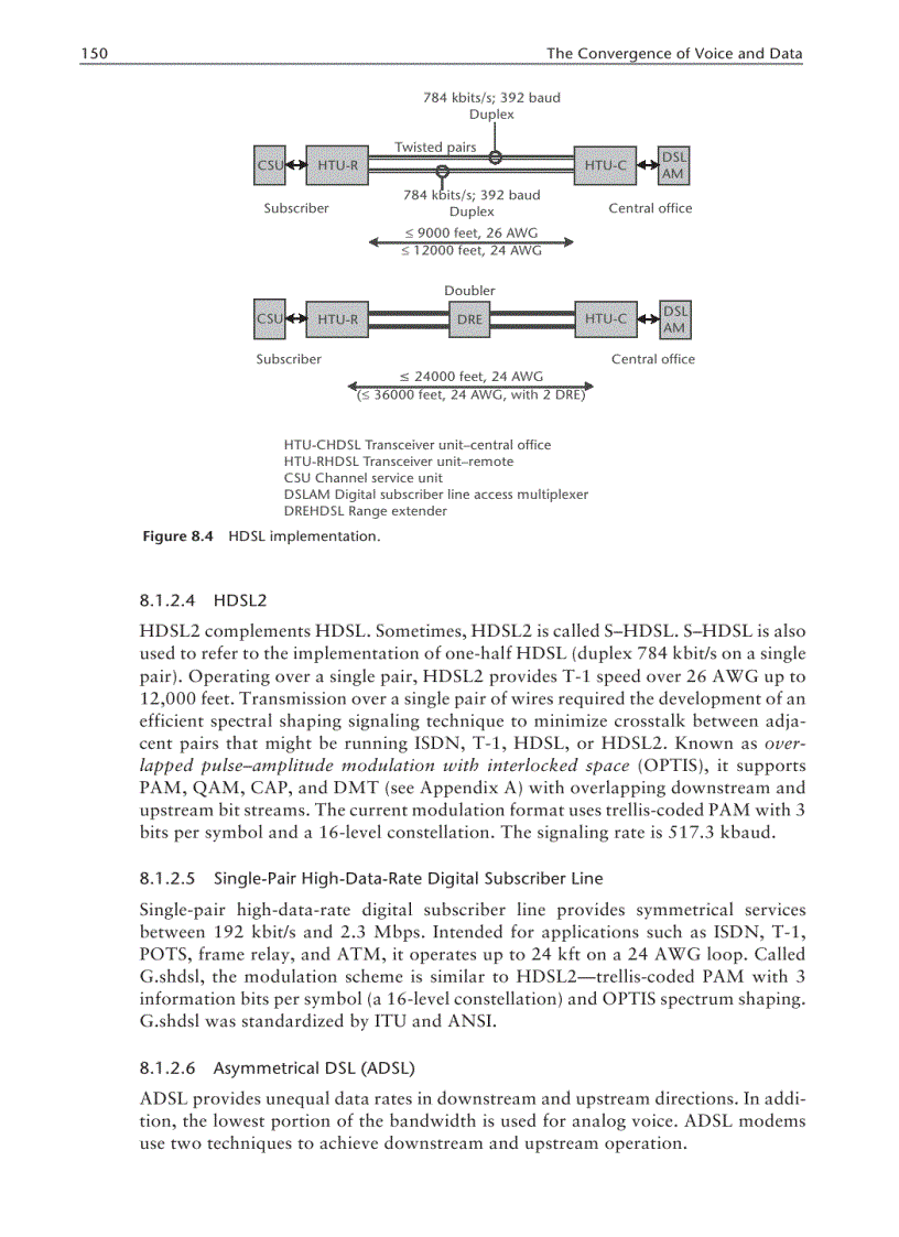 image for page Optical Fibers in the Local Loop
