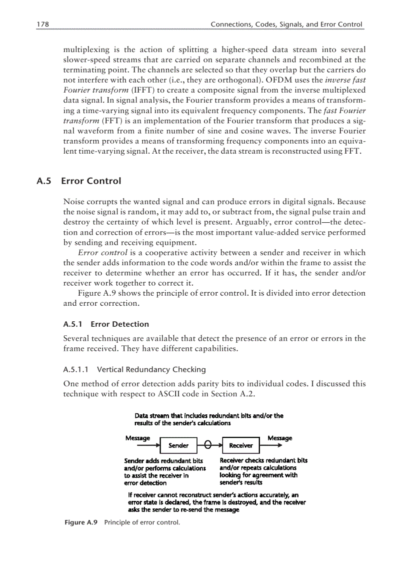 image for page Complex Modulation Techniques