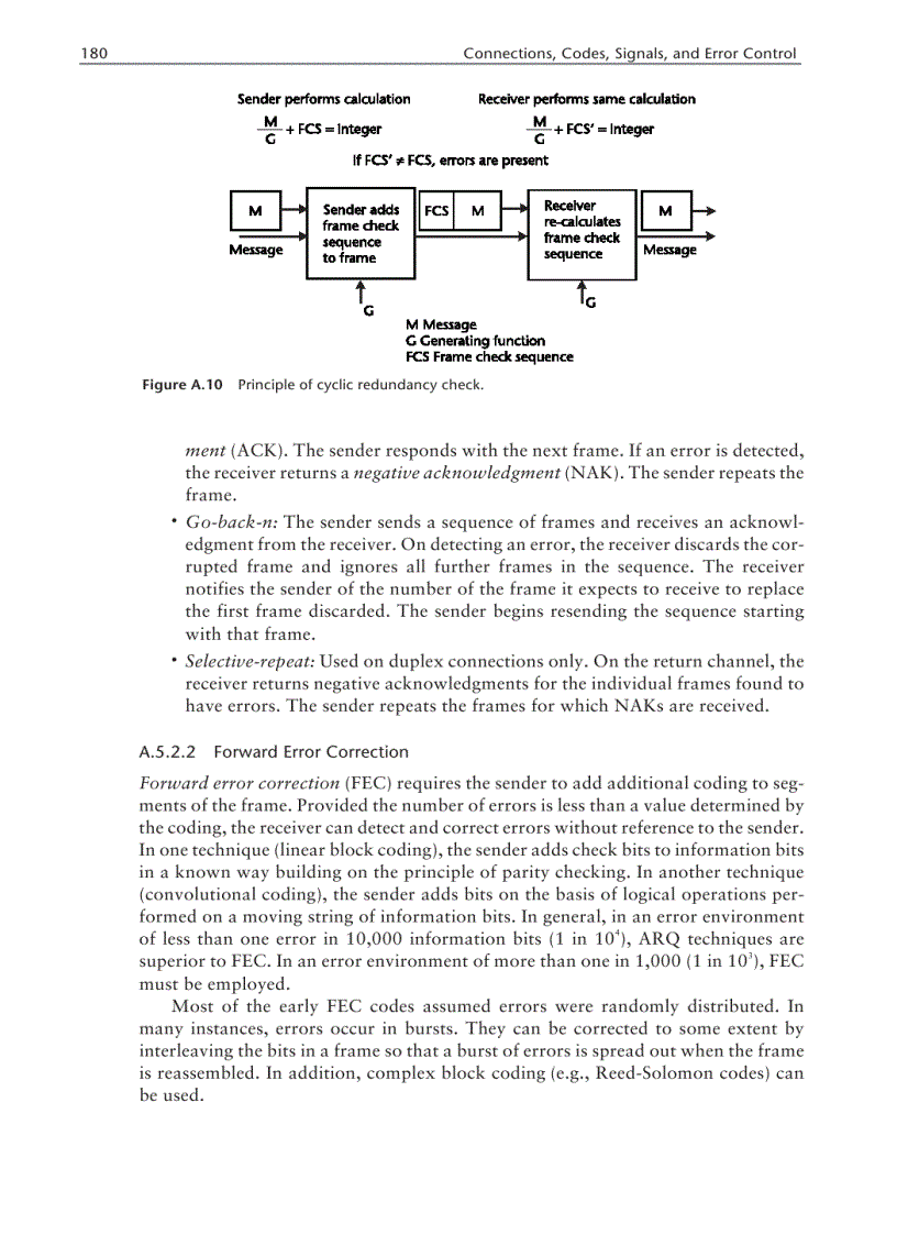 image for page Complex Modulation Techniques