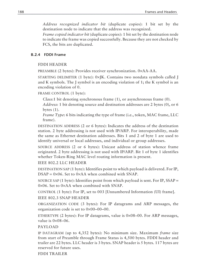 image for page Complex Modulation Techniques