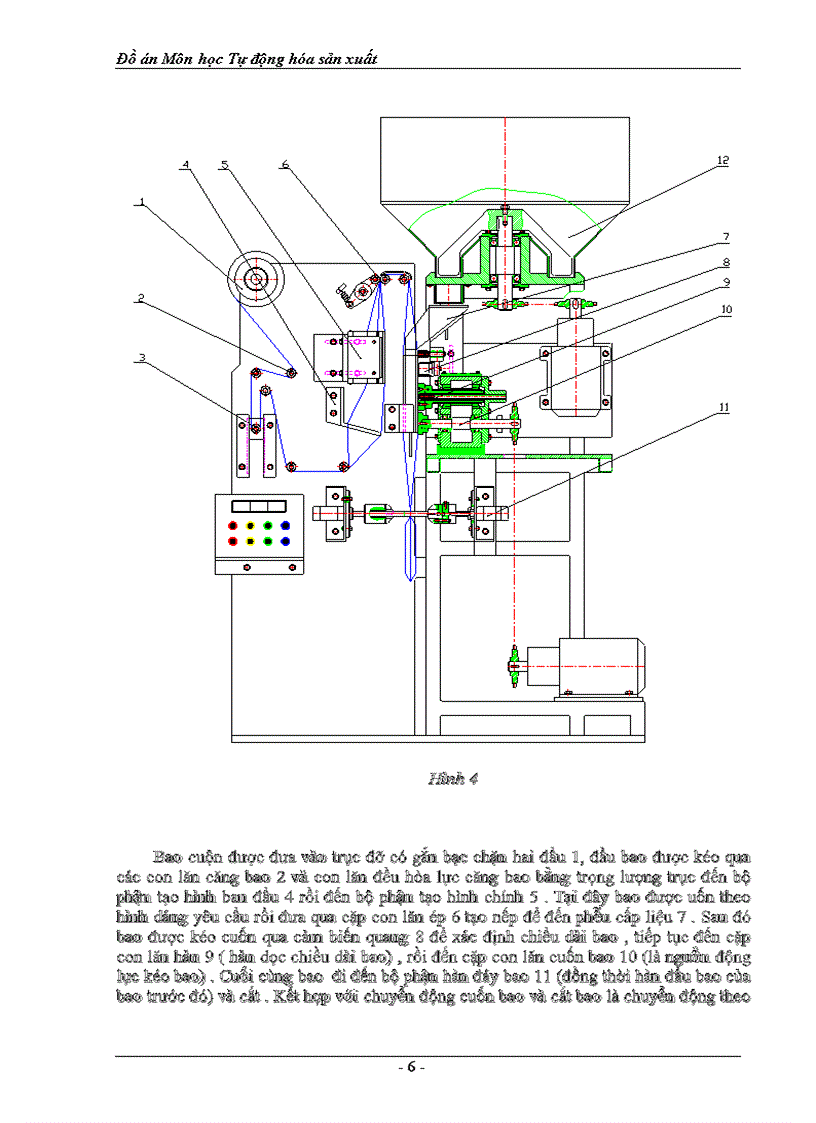 image for page Thiết kế máy đóng gói cà phê