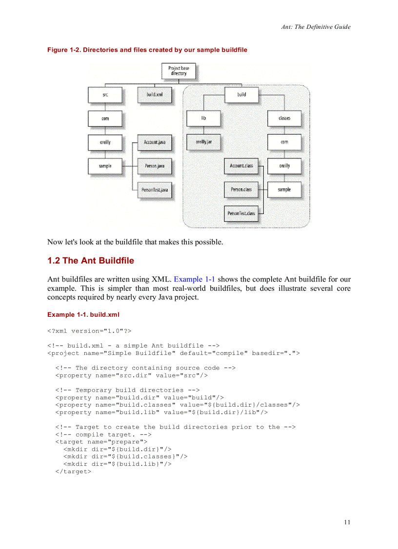 image for page Ant The Definitive Guide