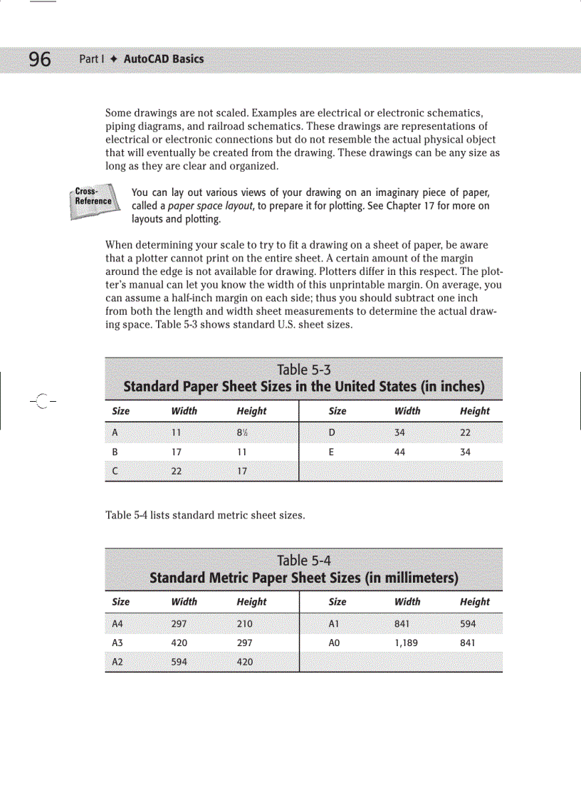 image for page AutoCAD Basics Unit Types