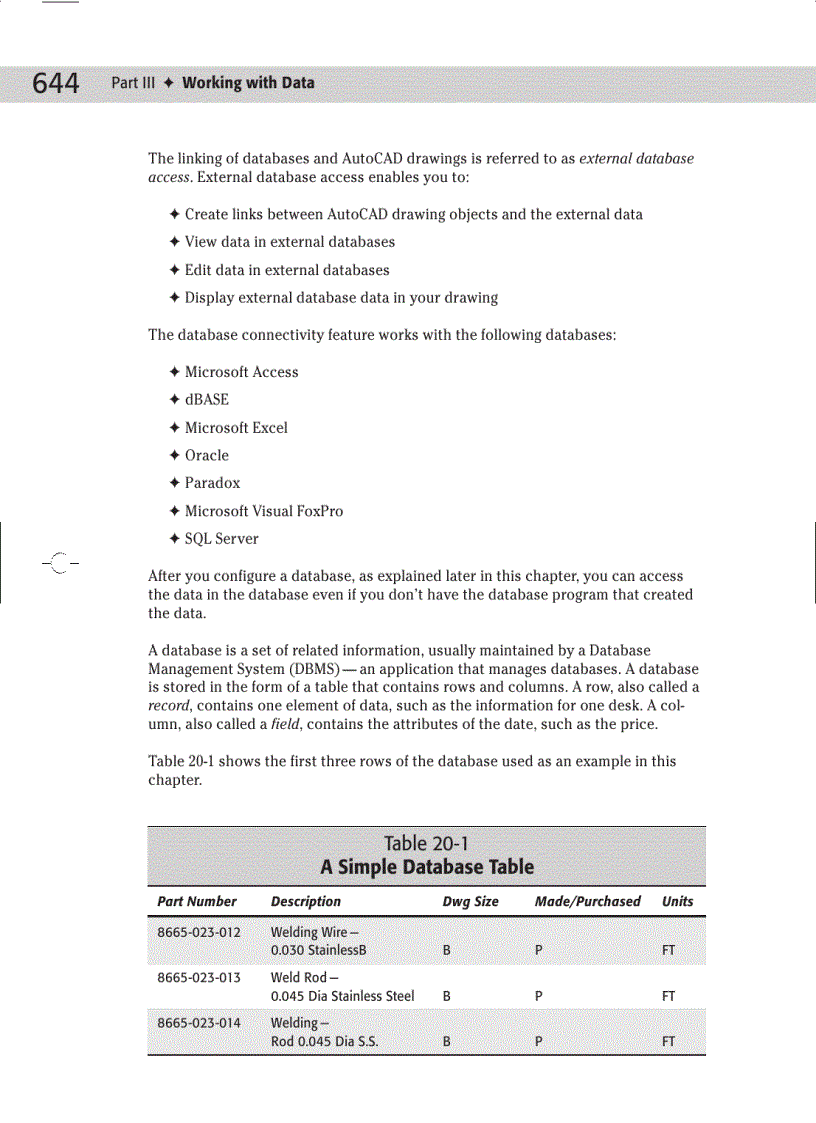 image for page Working with Data