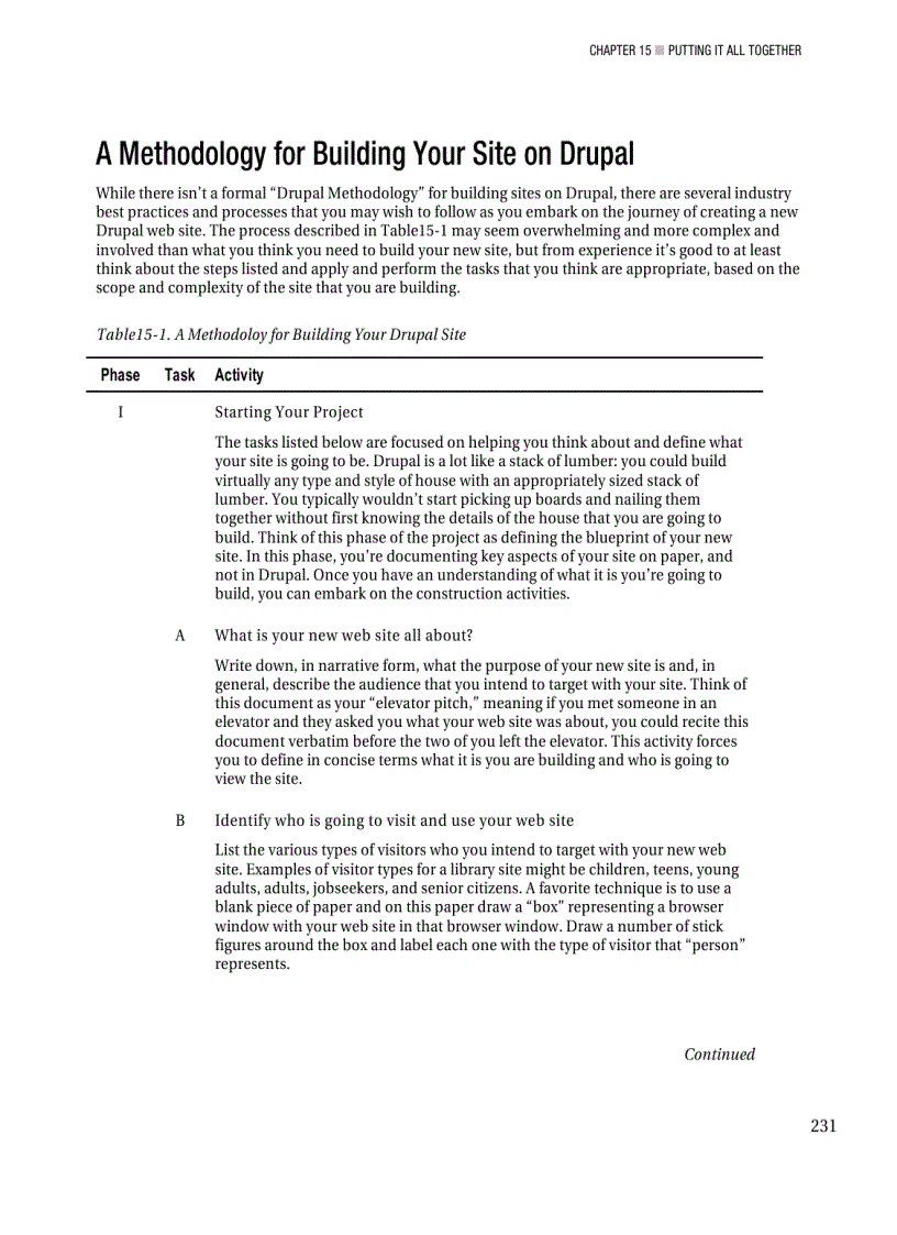 image for page Changing Sitename and Logo