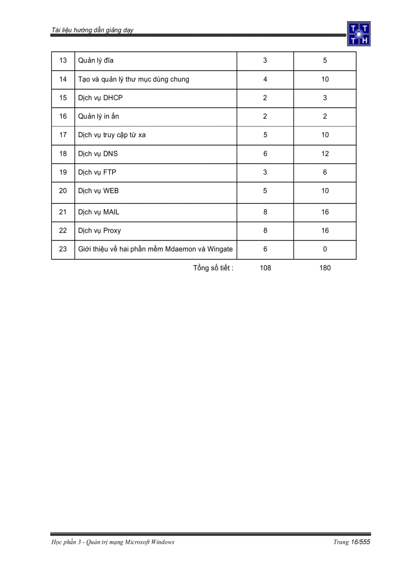 image for page Tài Liệu Quản Trị Mạng Trên Windows 2003