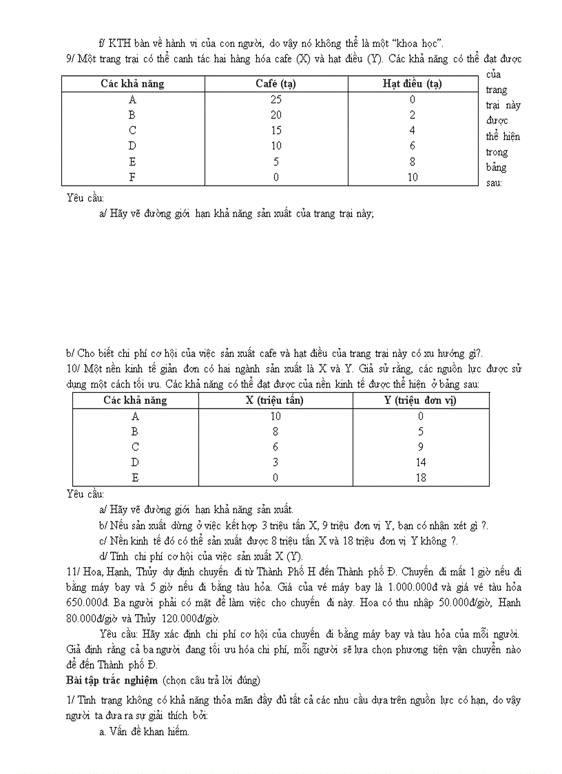 image for page Bài tâp kinh tế vi mô theo giáo trình đại học