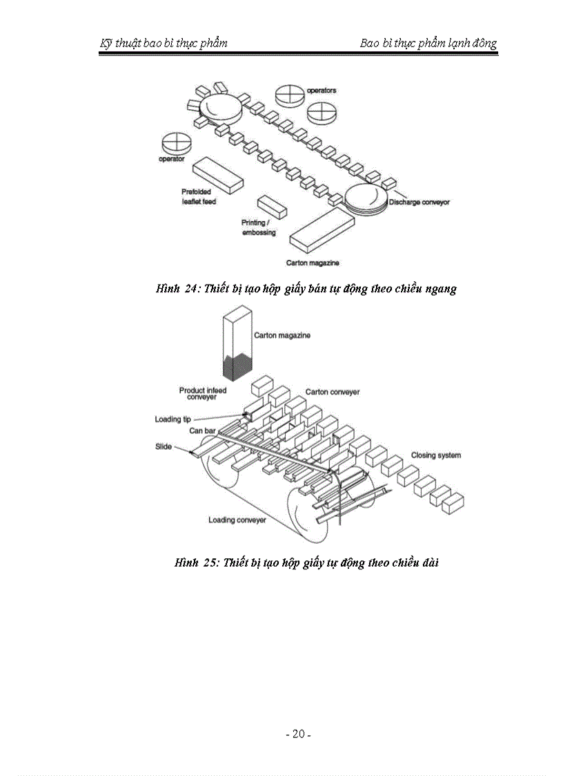 image for page Tìm hiểu về Bao bì lạnh đông thực phẩm