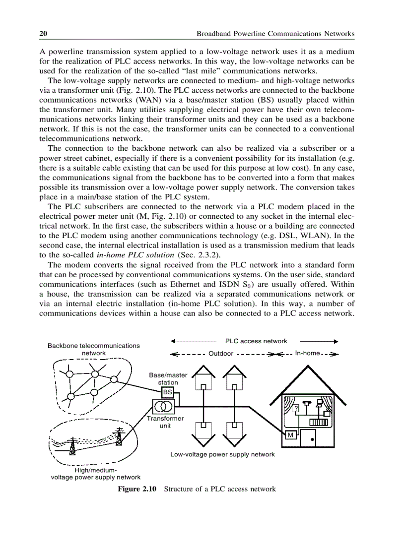 image for page Powerline Communications Systems