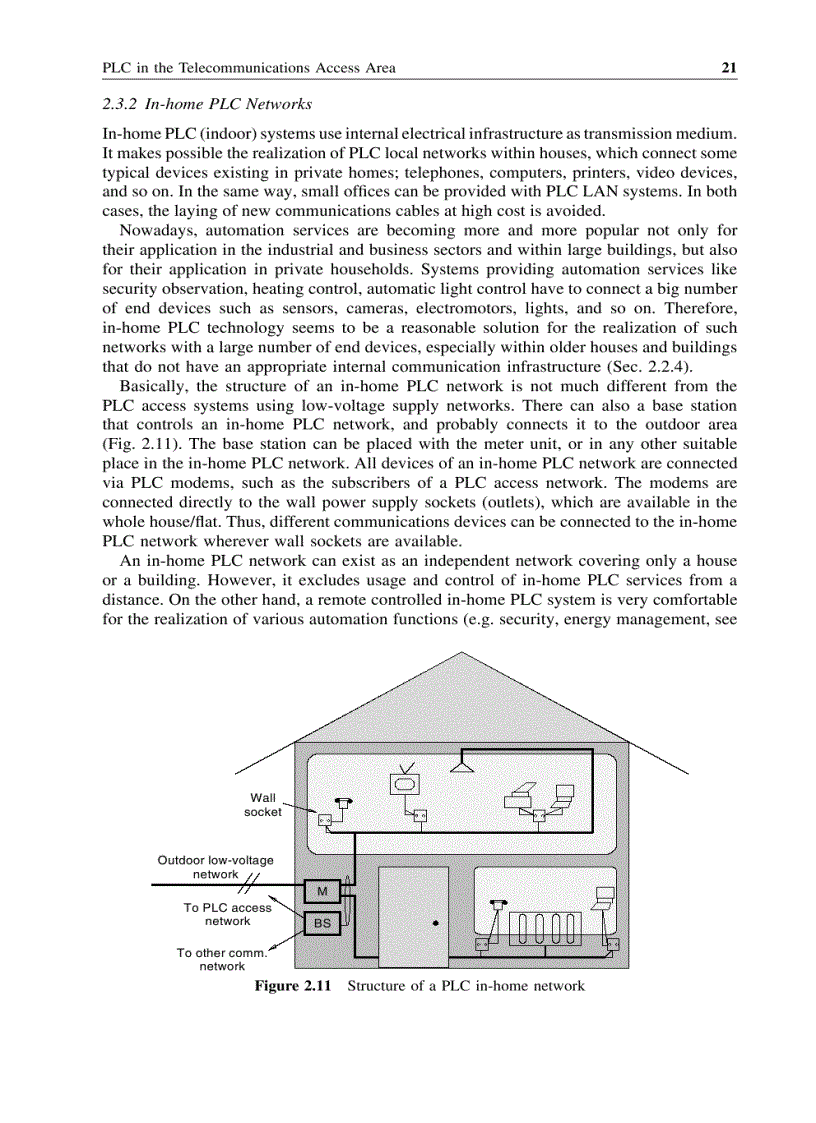 image for page Powerline Communications Systems