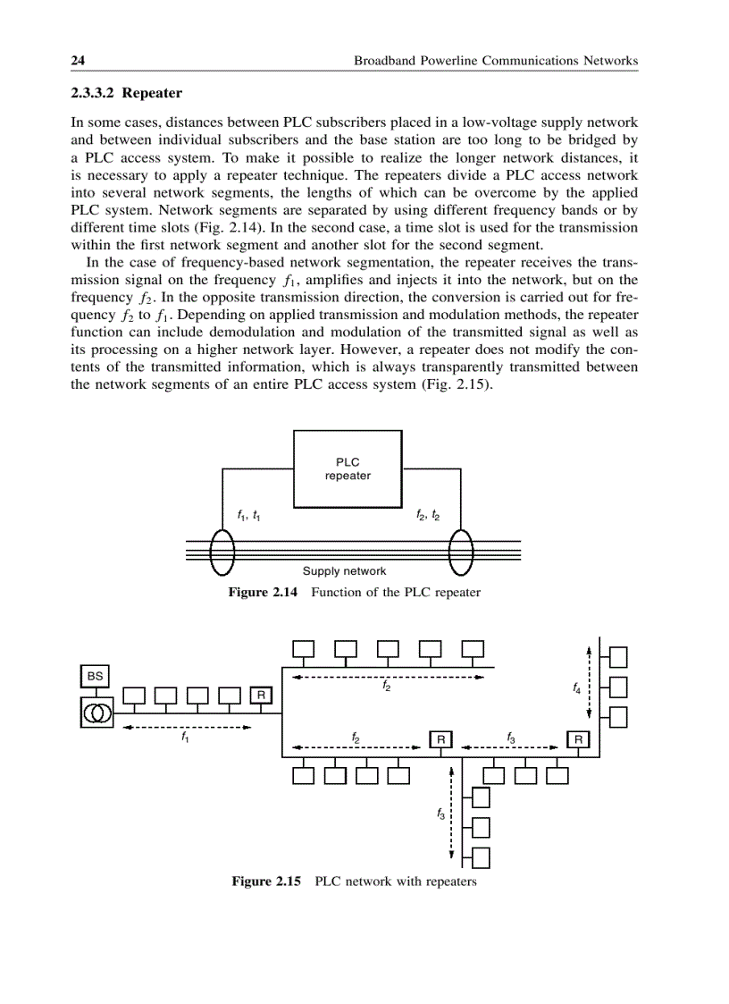 image for page Powerline Communications Systems