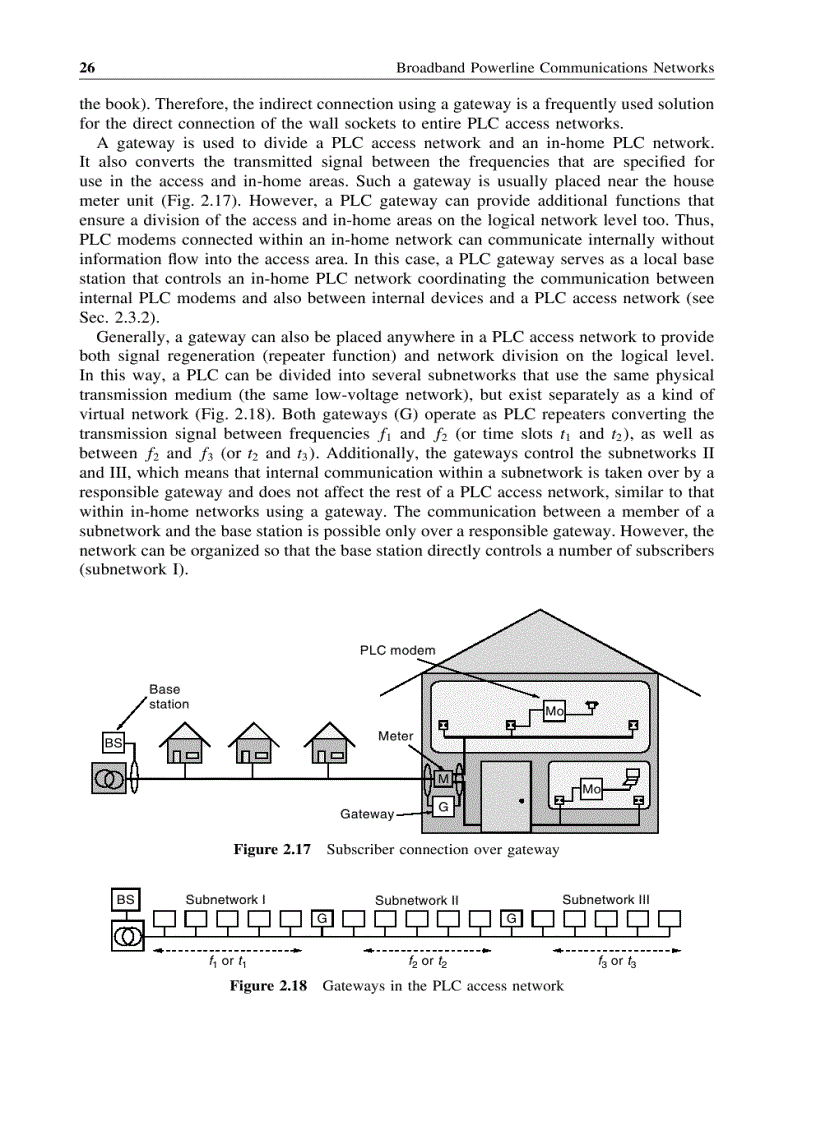 image for page Powerline Communications Systems