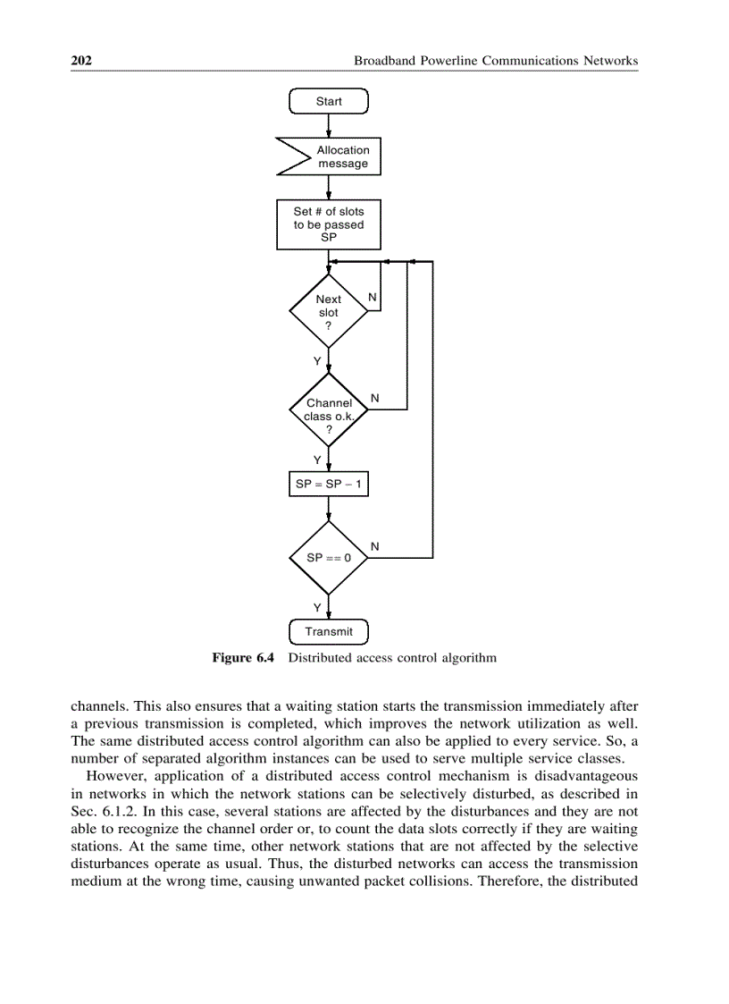 image for page Admission Policy and Channel Allocation