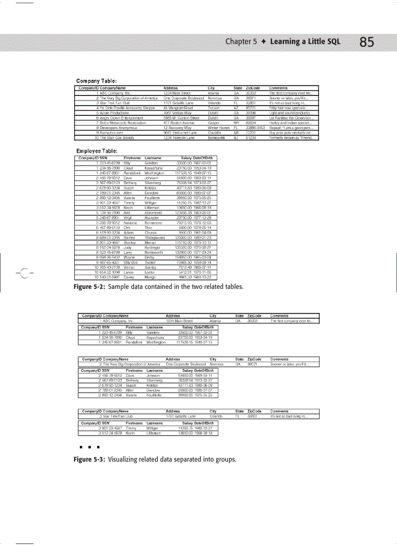 image for page Getting Started with ColdFusion MX