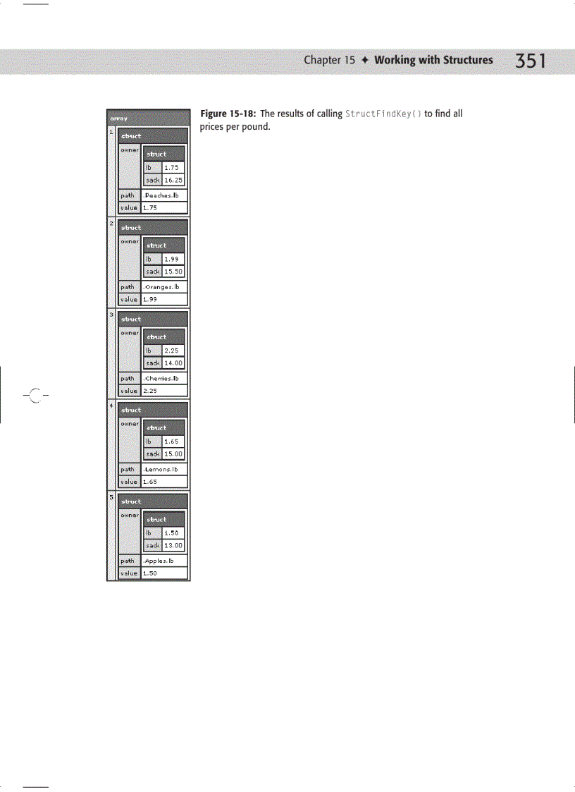 image for page Working with Structures