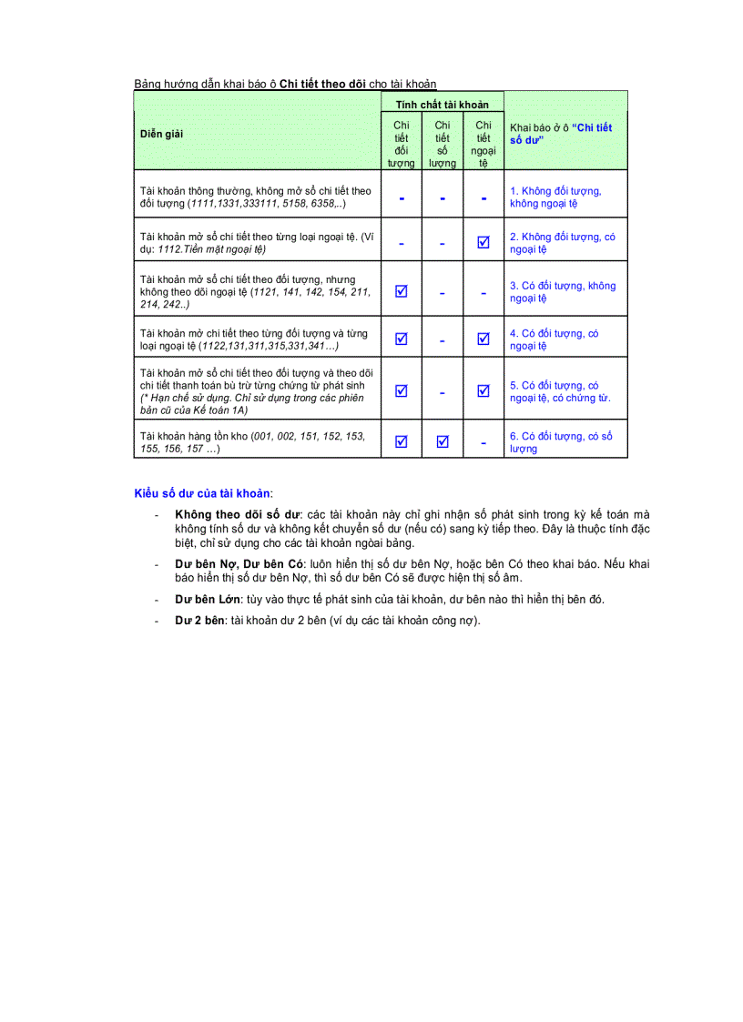 image for page Căn bản về phần mềm kế toán 1a