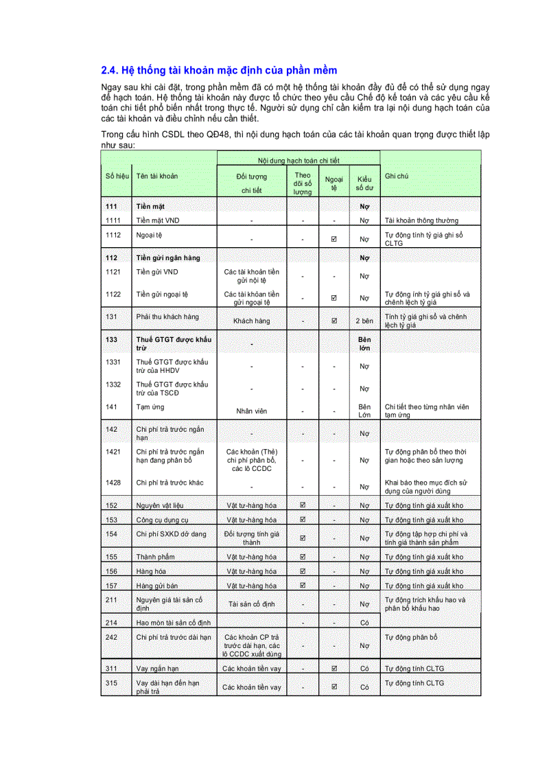 image for page Căn bản về phần mềm kế toán 1a