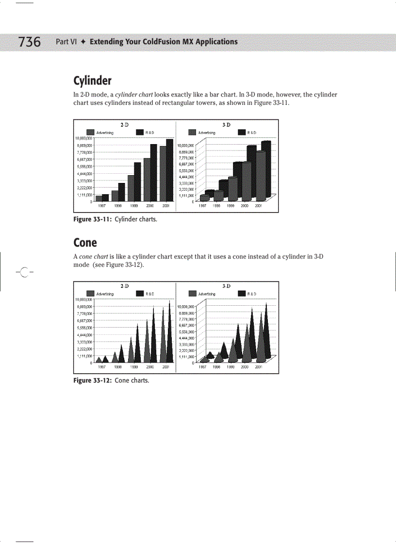 image for page Integrating ColdFusion MX with Other Technologies