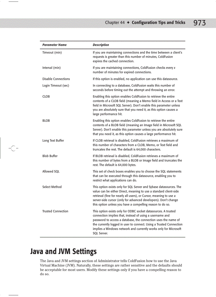 image for page Defining a new Oracle datasource