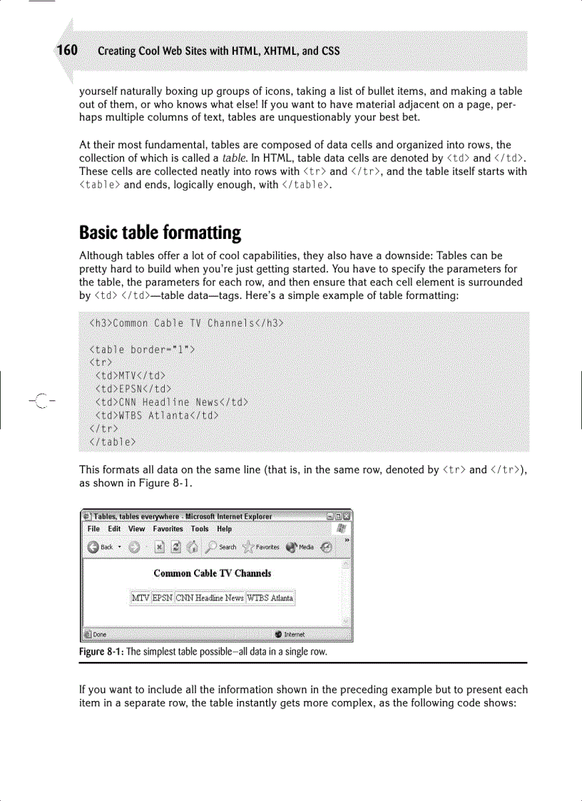 image for page From Dull to Cool by Adding Graphics