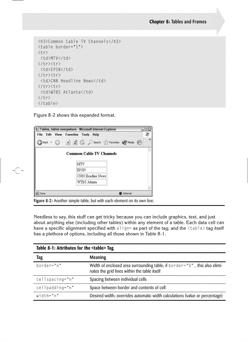 image for page From Dull to Cool by Adding Graphics