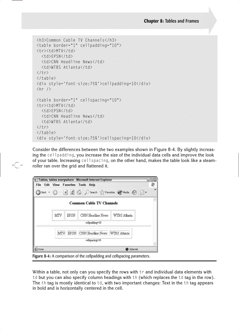 image for page From Dull to Cool by Adding Graphics